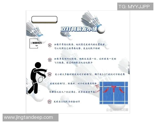 羽毛球新手必看:全面掌握入门技巧与状态调整指南